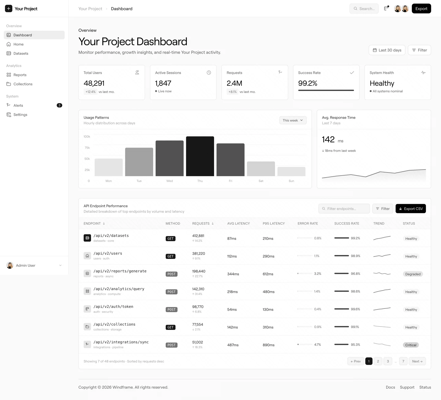 Enterprise design system