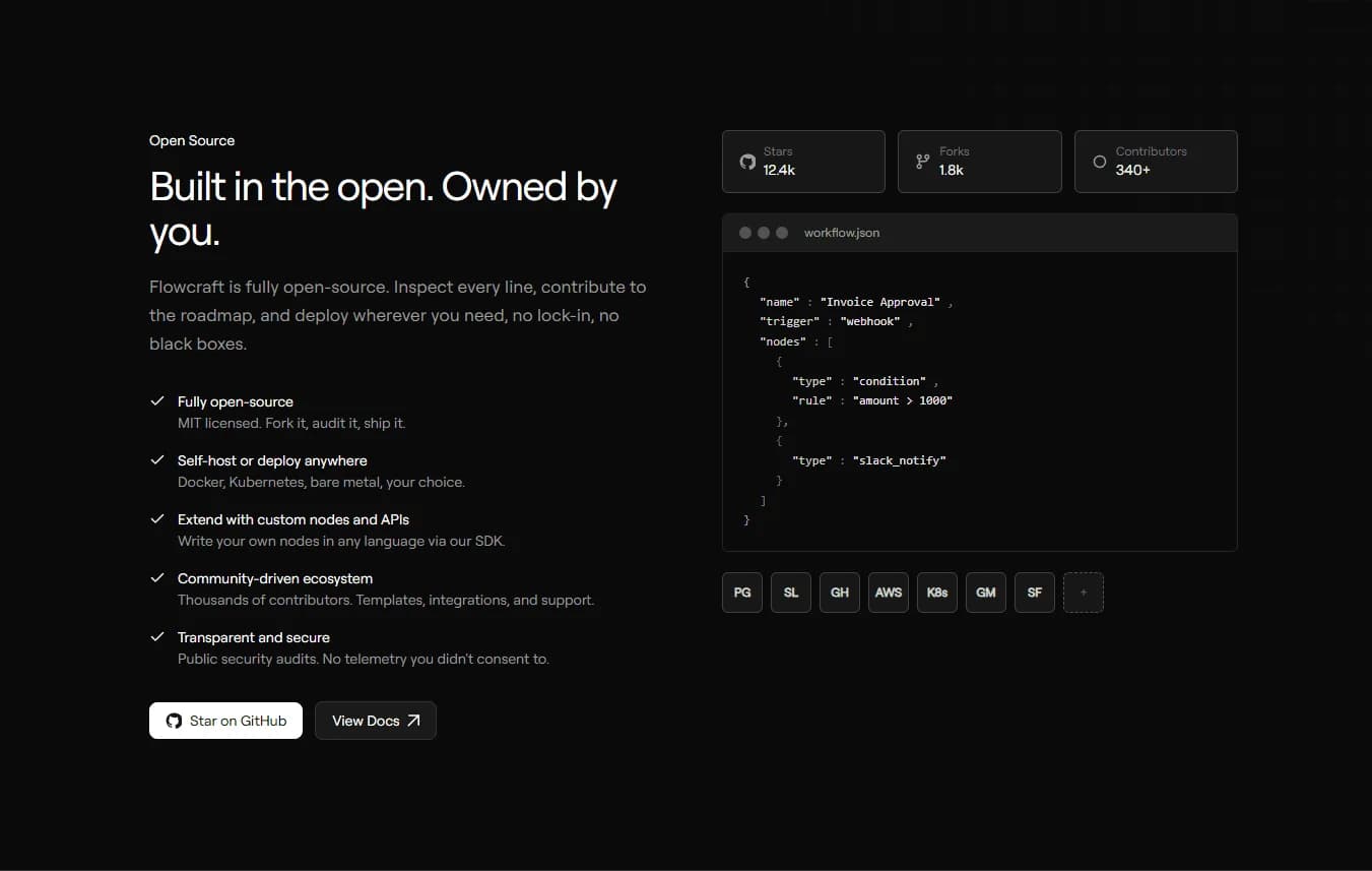 Uses Cases Content Section