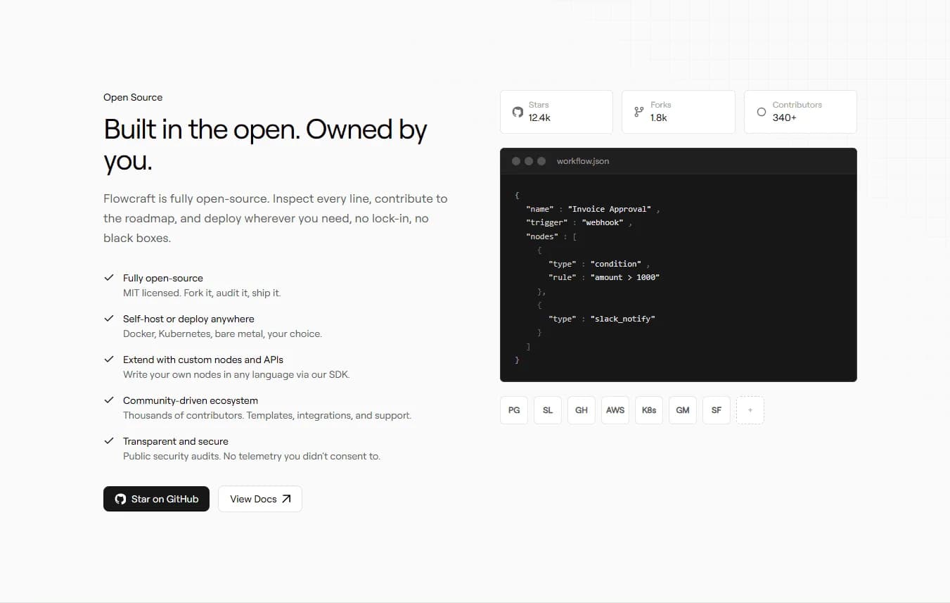 Uses Cases Content Section