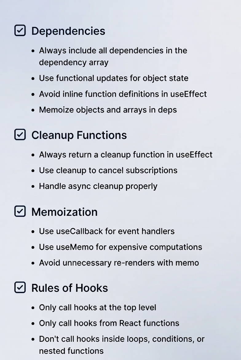 Rules of hooks