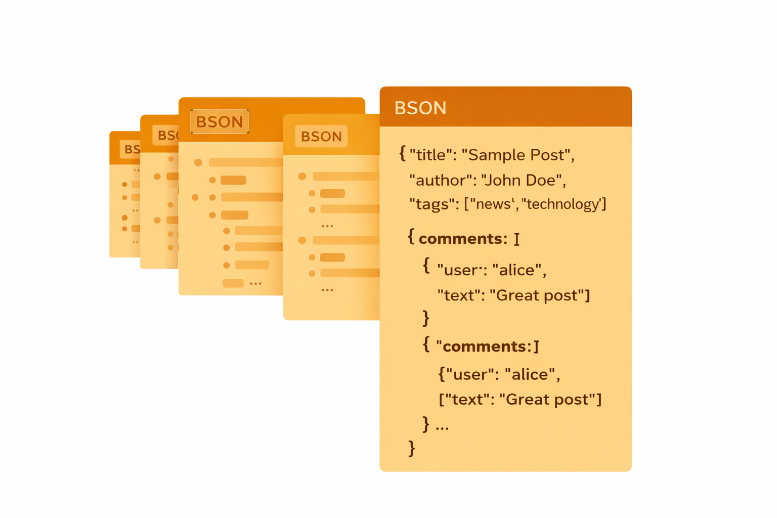 Mongodb